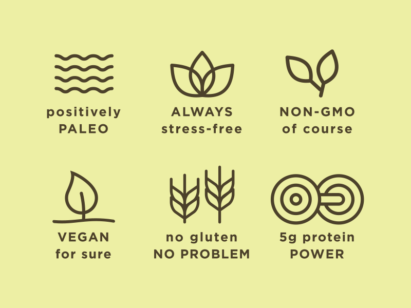 KitchFix Grain-Free